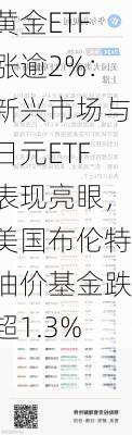 黄金ETF涨逾2%：新兴市场与日元ETF表现亮眼，美国布伦特油价基金跌超1.3%