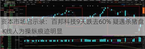 资本市场启示录：百邦科技9天跌去60% 疑遇杀猪盘 K线人为操纵痕迹明显