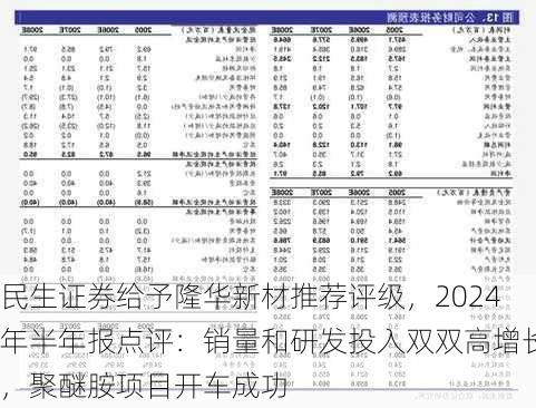 民生证券给予隆华新材推荐评级，2024年半年报点评：销量和研发投入双双高增长，聚醚胺项目开车成功