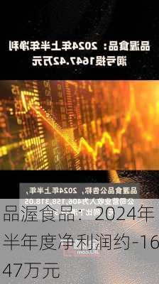 品渥食品：2024年半年度净利润约-1647万元