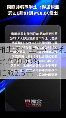 圣湘生物：上半年净利同比增70.93% 拟10派2.5元