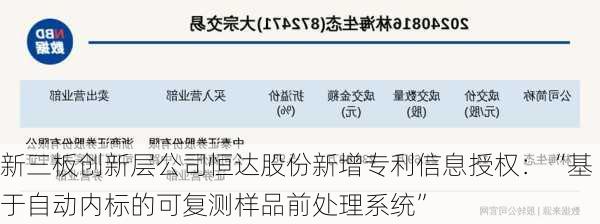 新三板创新层公司恒达股份新增专利信息授权：“基于自动内标的可复测样品前处理系统”