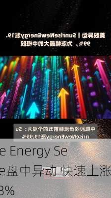 Nine Energy Service盘中异动 快速上涨5.28%