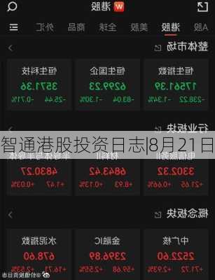 智通港股投资日志|8月21日