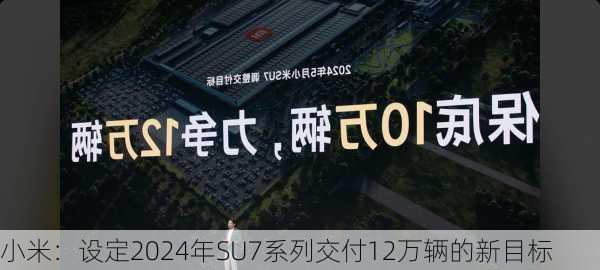 小米：设定2024年SU7系列交付12万辆的新目标