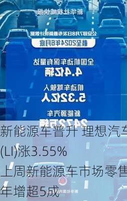 新能源车普升 理想汽车(LI)涨3.55% 上周新能源车市场零售按年增超5成