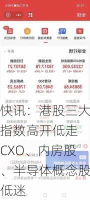 快讯：港股三大指数高开低走 CXO、内房股、半导体概念股低迷