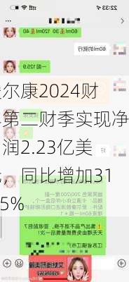 爱尔康2024财年第二财季实现净利润2.23亿美元，同比增加31.95%