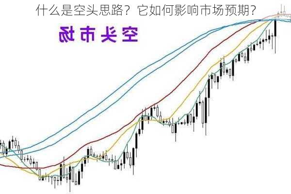 什么是空头思路？它如何影响市场预期？