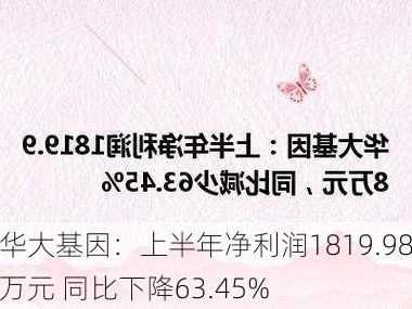 华大基因：上半年净利润1819.98万元 同比下降63.45%