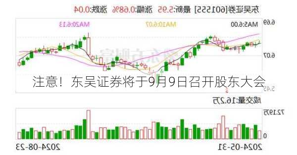 注意！东吴证券将于9月9日召开股东大会