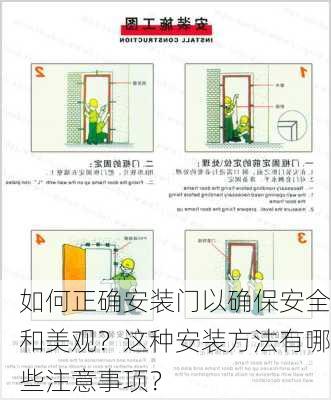 如何正确安装门以确保安全和美观？这种安装方法有哪些注意事项？