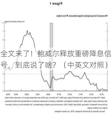 全文来了！鲍威尔释放重磅降息信号，到底说了啥？（中英文对照）