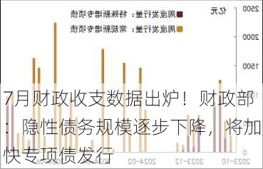 7月财政收支数据出炉！财政部：隐性债务规模逐步下降，将加快专项债发行