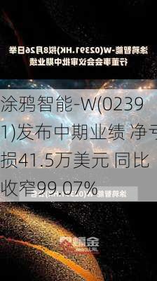 涂鸦智能-W(02391)发布中期业绩 净亏损41.5万美元 同比收窄99.07%