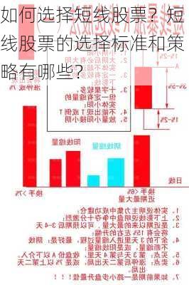 如何选择短线股票？短线股票的选择标准和策略有哪些？