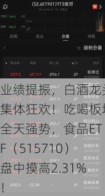 业绩提振，白酒龙头集体狂欢！吃喝板块全天强势，食品ETF（515710）盘中摸高2.31%！