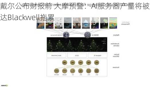 戴尔公布财报前 大摩预警：AI服务器产量将被英伟达Blackwell拖累