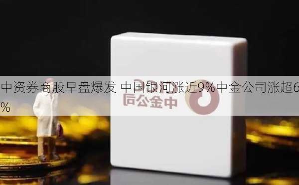 中资券商股早盘爆发 中国银河涨近9%中金公司涨超6%