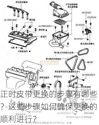 正时皮带更换的步骤有哪些？这些步骤如何确保更换的顺利进行？