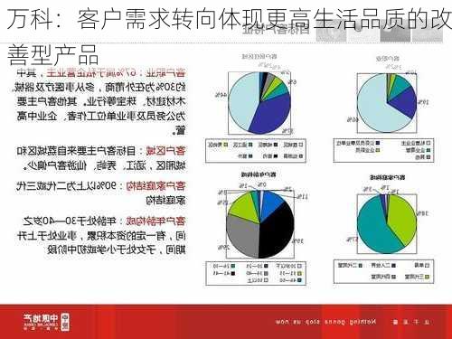 万科：客户需求转向体现更高生活品质的改善型产品