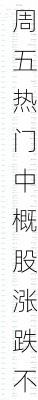 周五热门中概股涨跌不一 台积电涨1.5%，阿里巴巴涨2.9%