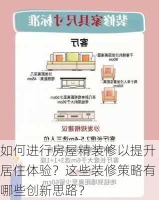 如何进行房屋精装修以提升居住体验？这些装修策略有哪些创新思路？