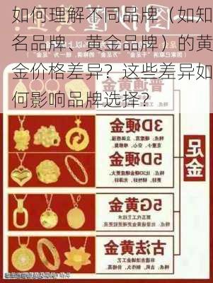 如何理解不同品牌（如知名品牌、黄金品牌）的黄金价格差异？这些差异如何影响品牌选择？