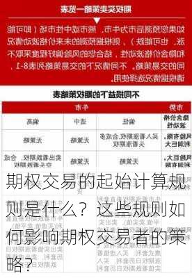 期权交易的起始计算规则是什么？这些规则如何影响期权交易者的策略？