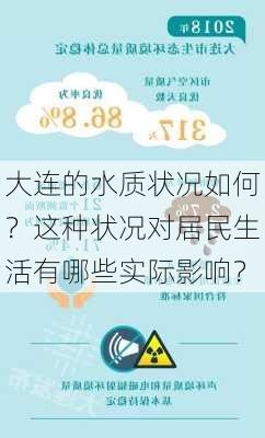 大连的水质状况如何？这种状况对居民生活有哪些实际影响？