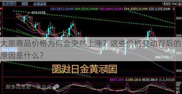 大宗商品价格为何会突然上涨？这些价格变动背后的原因是什么？