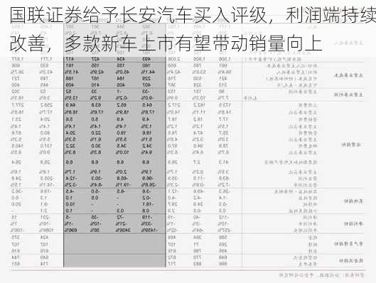 国联证券给予长安汽车买入评级，利润端持续改善，多款新车上市有望带动销量向上