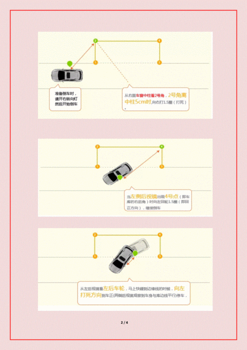 侧方位停车技巧有哪些？这些技巧在实际操作中如何应用？