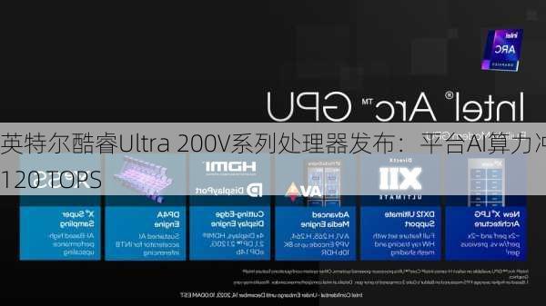 英特尔酷睿Ultra 200V系列处理器发布：平台AI算力冲上120 TOPS