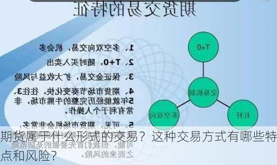 期货属于什么形式的交易？这种交易方式有哪些特点和风险？