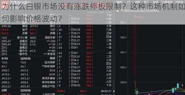 为什么白银市场没有涨跌停板限制？这种市场机制如何影响价格波动？