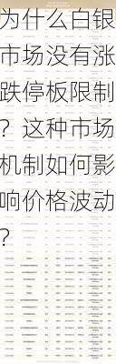 为什么白银市场没有涨跌停板限制？这种市场机制如何影响价格波动？