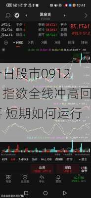 今日股市0912丨指数全线冲高回落 短期如何运行？