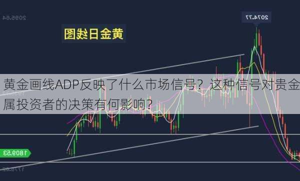 黄金画线ADP反映了什么市场信号？这种信号对贵金属投资者的决策有何影响？