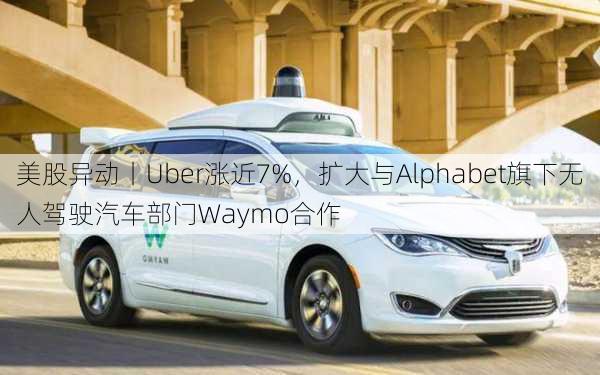 美股异动丨Uber涨近7%，扩大与Alphabet旗下无人驾驶汽车部门Waymo合作