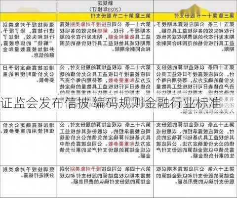 证监会发布信披 编码规则金融行业标准