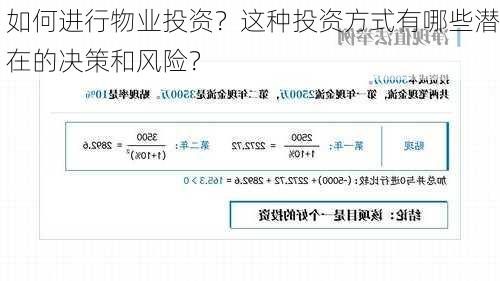 如何进行物业投资？这种投资方式有哪些潜在的决策和风险？