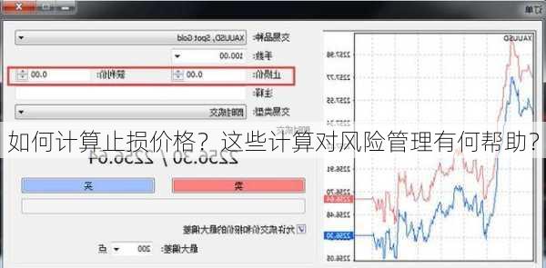 如何计算止损价格？这些计算对风险管理有何帮助？