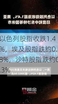 以色列股指收跌1.4%，埃及股指跌约0.8%，沙特股指跌约0.3%