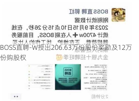 BOSS直聘-W授出206.63万份股份奖励及12万份购股权