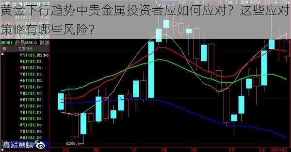 黄金下行趋势中贵金属投资者应如何应对？这些应对策略有哪些风险？