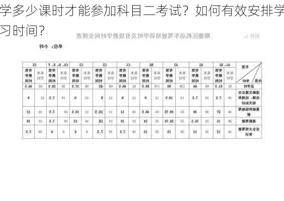 学多少课时才能参加科目二考试？如何有效安排学习时间？