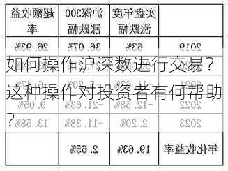 如何操作沪深数进行交易？这种操作对投资者有何帮助？