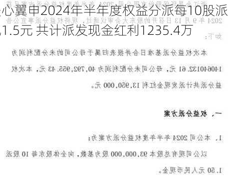 美心翼申2024年半年度权益分派每10股派现1.5元 共计派发现金红利1235.4万