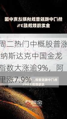 周二热门中概股普涨 纳斯达克中国金龙指数大涨逾9%，阿里涨7.9%